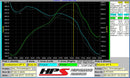 HPS インタークーラーパイプ(17-102) Ford Mustang Ecoboost 2.3L Turbo 2015-2020用-3