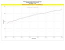HPS インタークーラーパイプ Honda Accord 1.5L Turbo 2018-2022用-3