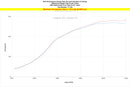 HPS インタークーラーパイプ Acura Integra Type S / Honda Civic Type R 2.0L Turbo用-4
