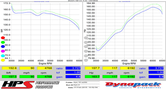 HPS インテークチューブ Lexus IS250 2.5L V6 F-Sport 2014-2015用