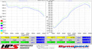HPS インテークチューブ Lexus IS250 2.5L V6 Non F-Sport 2014-2015用-4