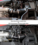 HPS シリコンエアインテークホース Honda Civic X Type R / Civic Type R 2.0L Turbo用-4