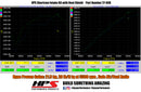 HPS エアインテーク Subaru WRX / WRX STi用-3