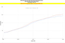 HPS エアインテーク Mazda Mazdaspeed Miata 1.8L Turbo 2004-2005用-6