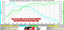HPS エアインテーク Honda Civic Non Si 1.5T Turbo 2016-2021用-3