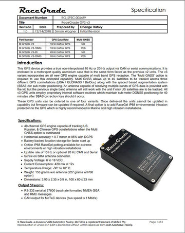 RaceGrade BL GPS アンテナ（RaceGrade BL GPS ユニット用）