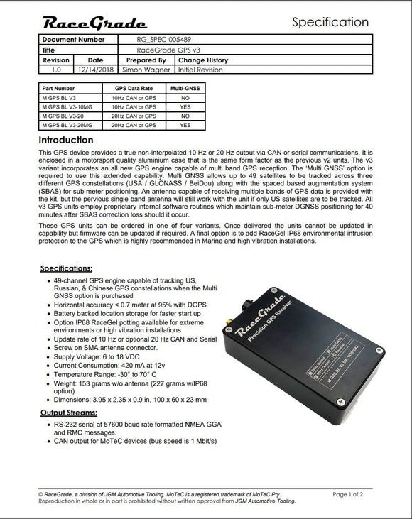 RaceGrade BL GPS アンテナ（RaceGrade BL GPS ユニット用）