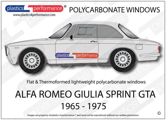 ポリカーボネート ウインドウキット｜Alfa Romeo 105 Giulia Sprint