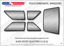 ポリカーボネート ウインドウキット｜Audi Sport Quattro S1/S2