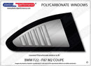 ポリカーボネート ルーバー付きウインドウキット｜BMW F22 2 Series - Coupe（2014〜2021年）