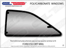 ポリカーボネート ウインドウキット｜Ford Escort MK6（1995〜2002年） 5