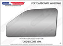 ポリカーボネート ウインドウキット｜Ford Escort MK6（1995〜2002年） 3