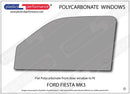 ポリカーボネート ウインドウキット｜Ford Fiesta MK3（1989〜1995年） 3