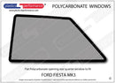 ポリカーボネート ウインドウキット｜Ford Fiesta MK3（1989〜1995年） 5