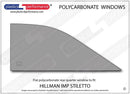 ポリカーボネート ウインドウキット｜Hillman Imp Stiletto/ Californian