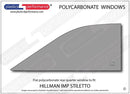 ポリカーボネート ウインドウキット｜Hillman Imp Stiletto/ Californian
