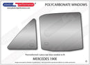 ポリカーボネート ウインドウキット｜Mercedes-Benz Mercedes 190E W201