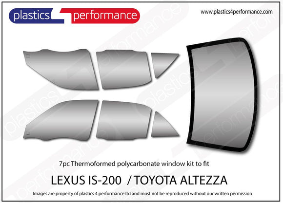 ポリカーボネート ウインドウキット｜トヨタ ALTEZZA XE10